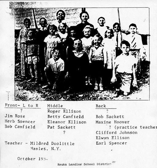 img-keukaschoolkidsid.jpg img-keukaschoolkidsid.jpg